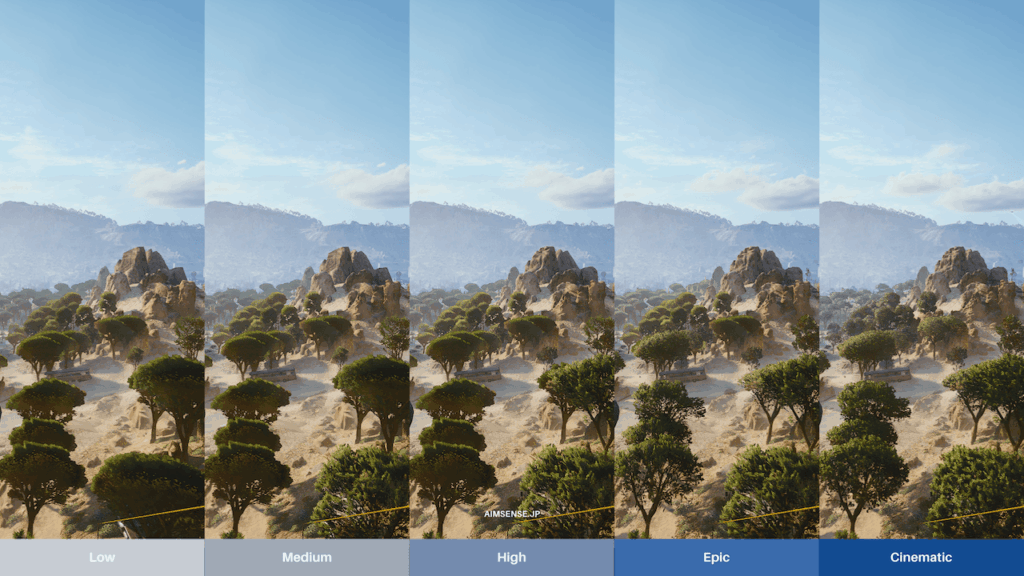 ARC Raiders View Distance